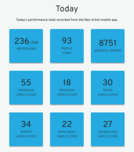 Web App Performance Stats